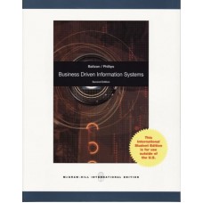 Business Driven Information Systems with Premium Content Card
